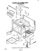 Cabinet and stirrer