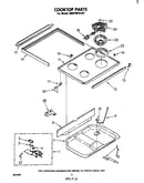 Cooktop
