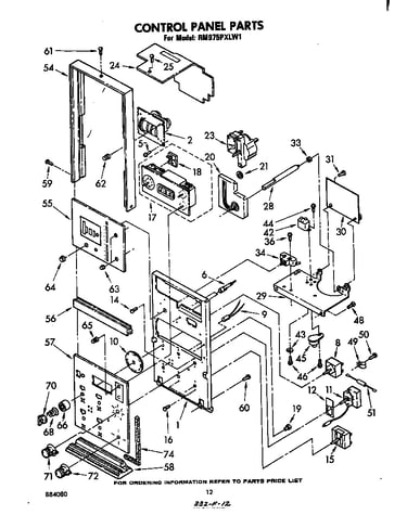 Control panel