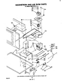 Magnetron and air flow
