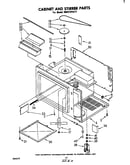 Cabinet and stirrer