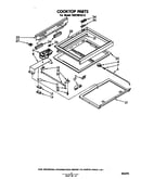 Cooktop
