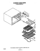 Interior oven