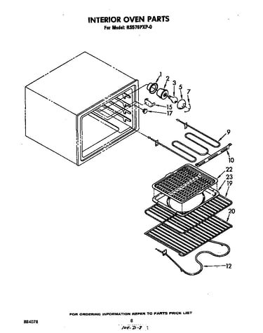 Interior oven