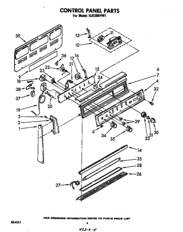 Control panel