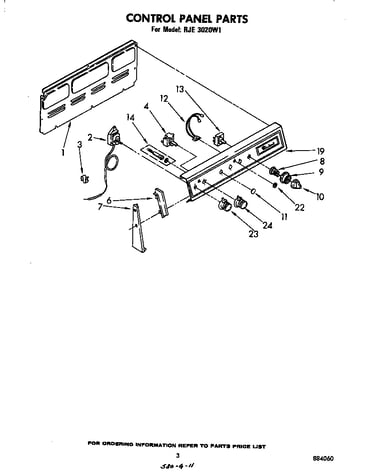 Control panel