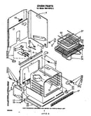 Oven