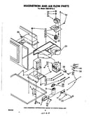 Magnetron and air flow