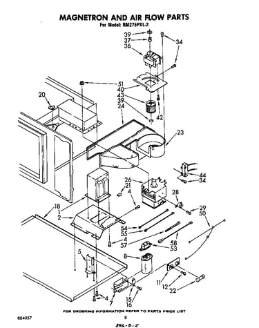 Magnetron and air flow