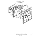 Whirlpool RM275PXL2 oven door diagram