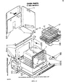 Oven