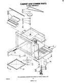 Cabinet and stirrer