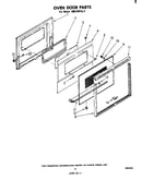 Oven door