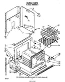 Oven body