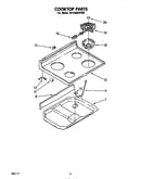 Cooktop