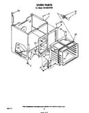 Oven body