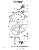 Cooktop