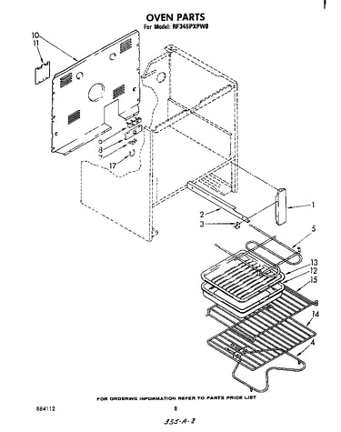 Oven (continued)