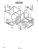 Oven body