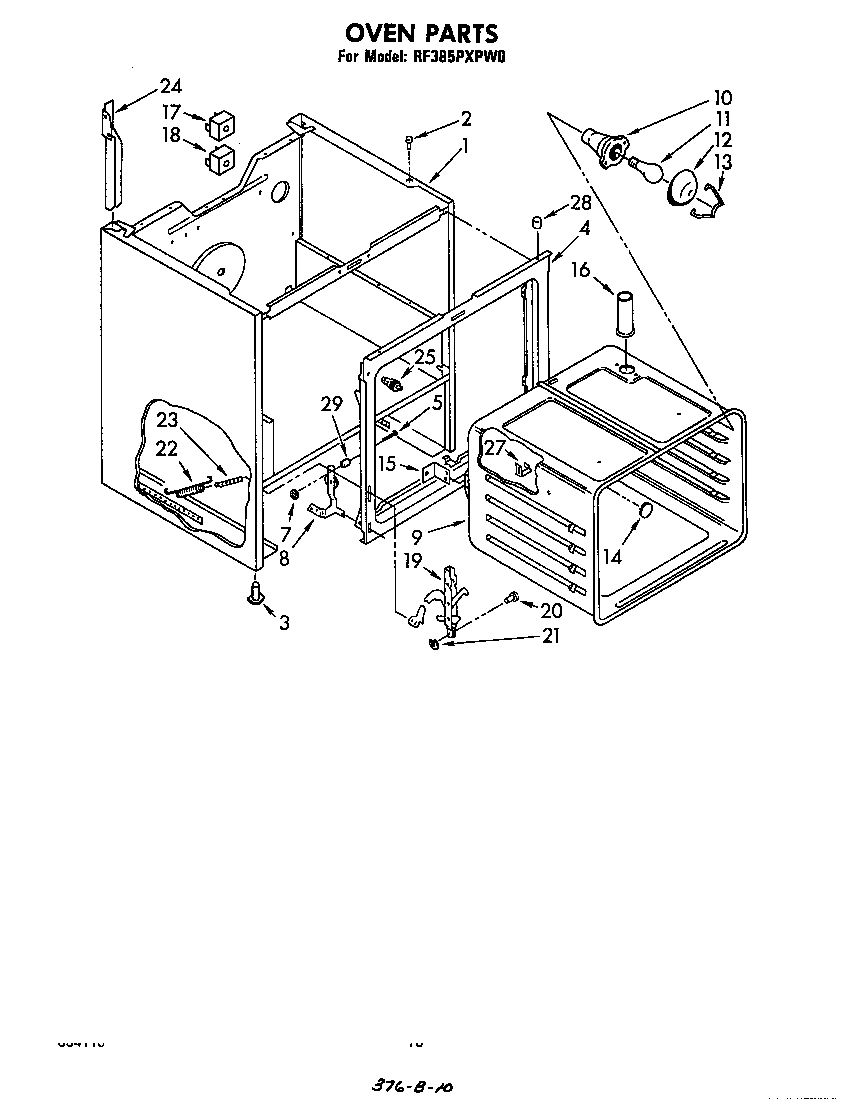 Oven (continued)