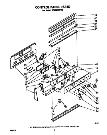 Control panel
