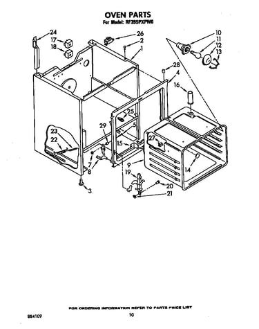 Oven (continued)