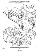 Magnetron and air flow