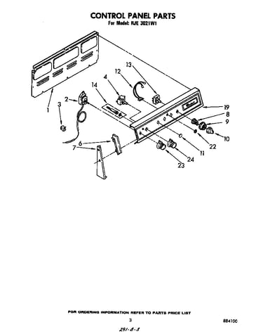 Control panel
