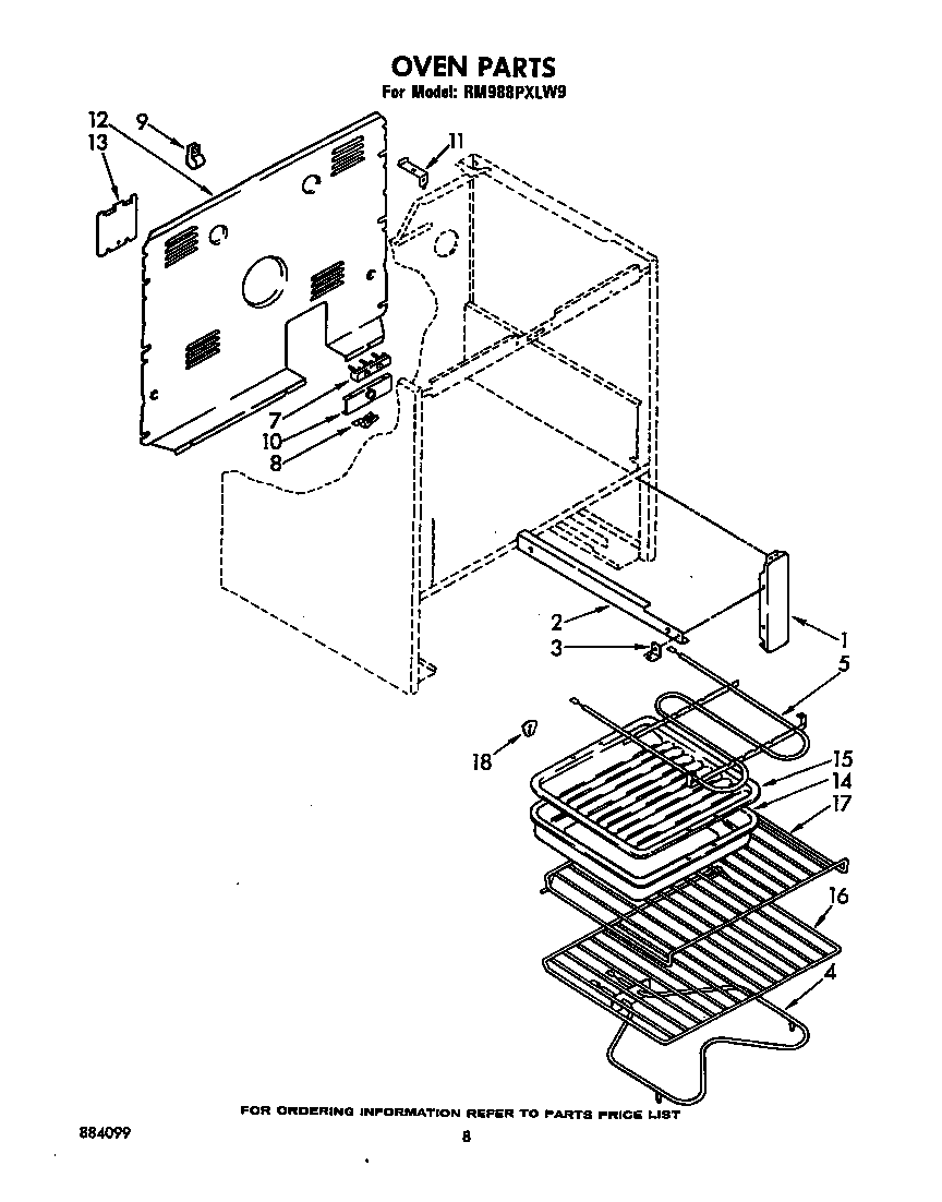 OVEN ELEMENTS