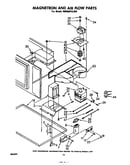 Magnetron and airflow