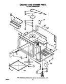 Cabinet and stirrer