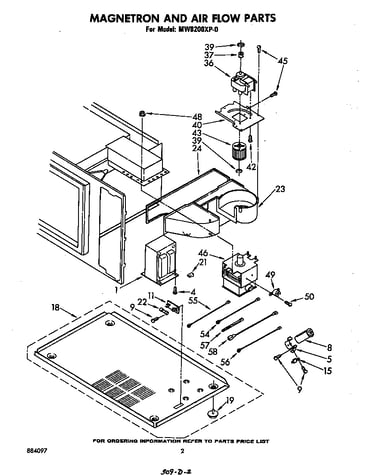 Magnetron and air flow
