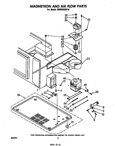 Magnetron and air flow