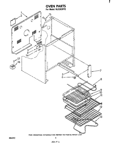 Oven (continued)