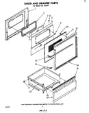 Door and drawer