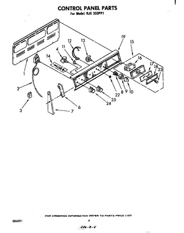 Control panel