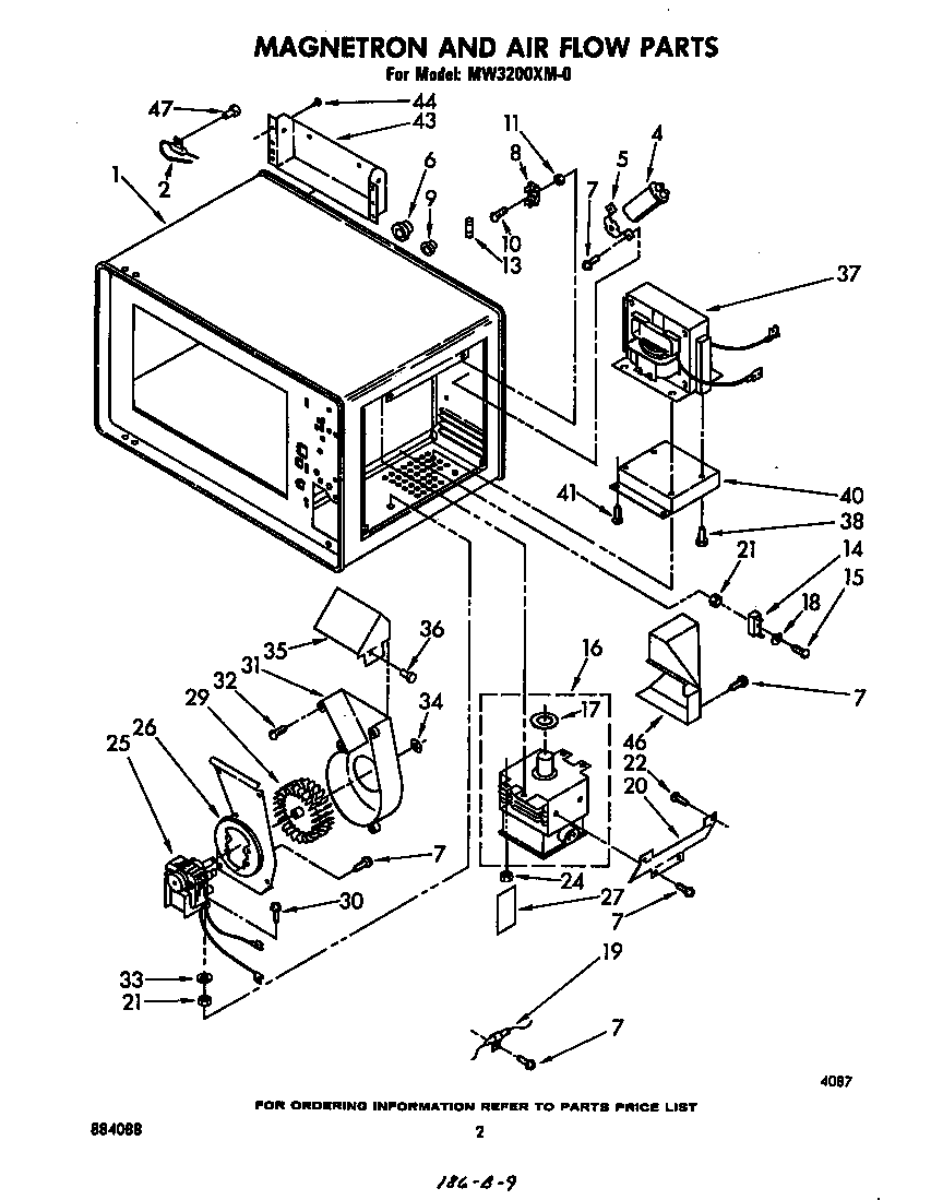 Magnetron and air flow