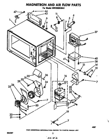 Magnetron and air flow
