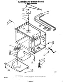 Cabinet and stirrer