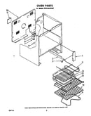 Oven
