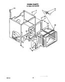Oven body
