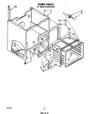 Oven body