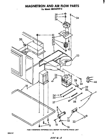 Magnetron and air flow