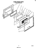 Oven door