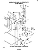 Magnetron and airflow