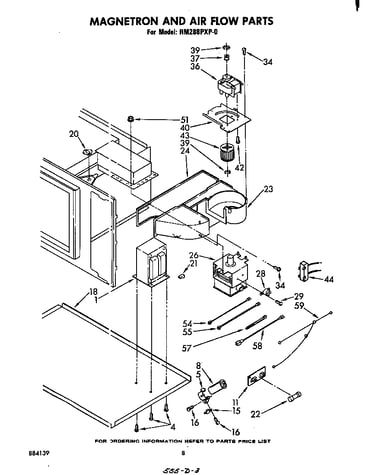 Magnetron and airflow