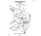 Whirlpool RM288PXP0 cabinet and stirrer diagram