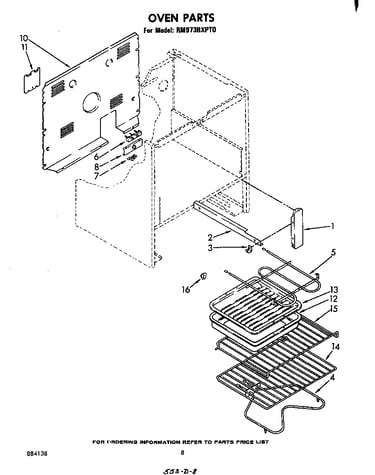 Oven (continued)