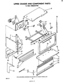 Upper chassis and component