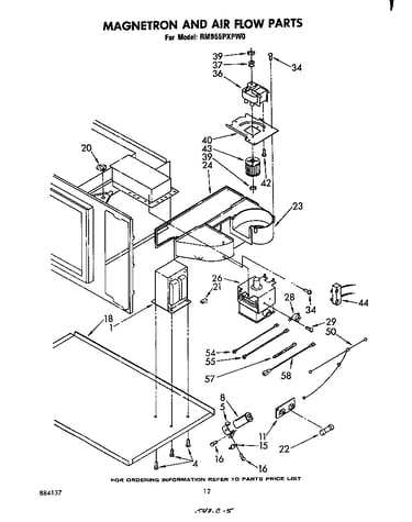 Magnetron and airflow
